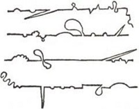 Tristram Shandy's plot lines for his first four volumes